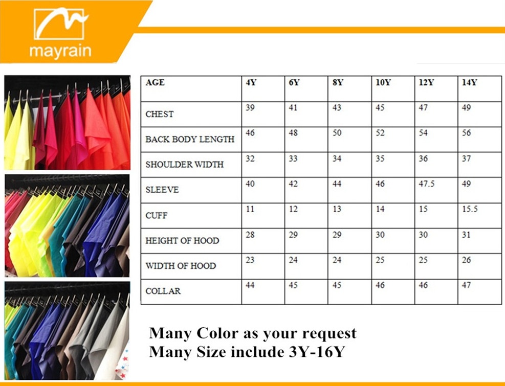 Understanding Textiles Taxation: Calculating the Right Tax Rate