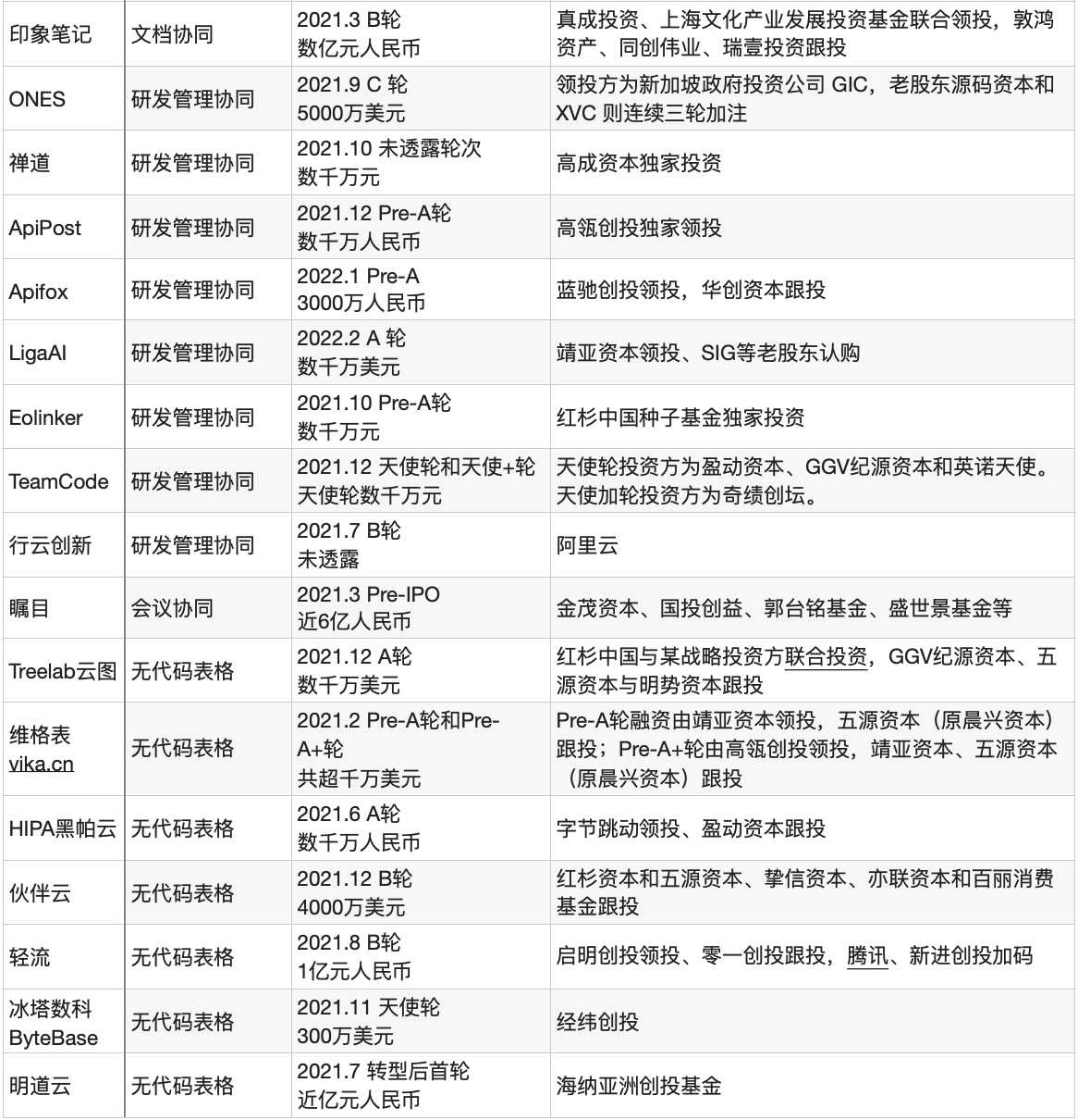 Is SASOU a Textile Product? - A Comprehensive Analysis