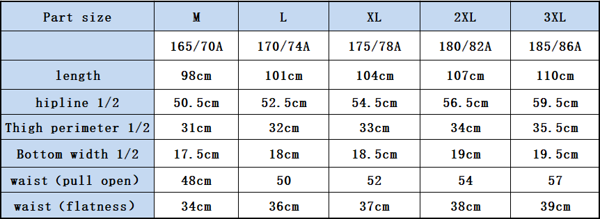 The Role of Weight Gain Agents in Textiles from Jiangsu Province