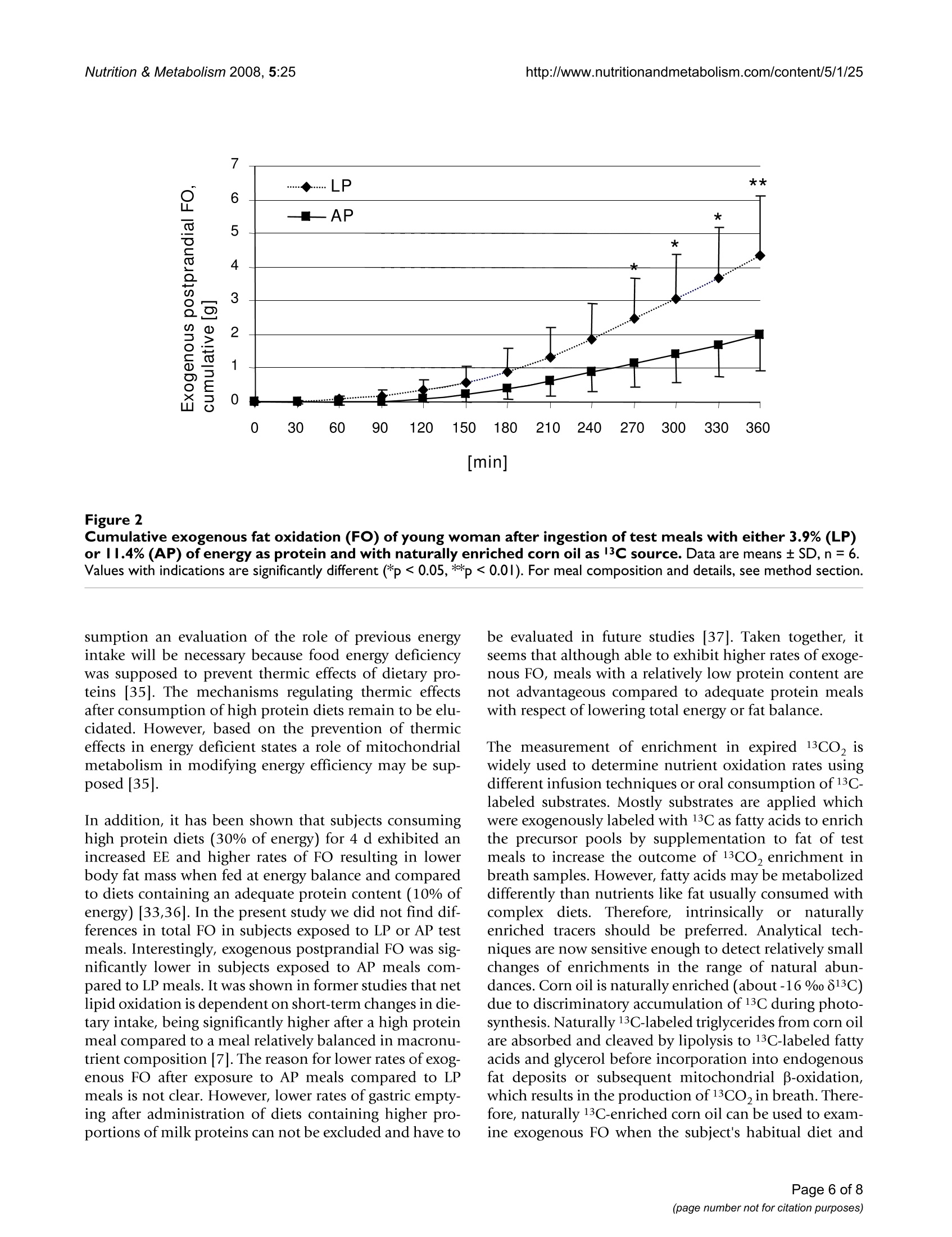 The Effectiveness of Anti-Static Agents in Textiles from Guangxi Province