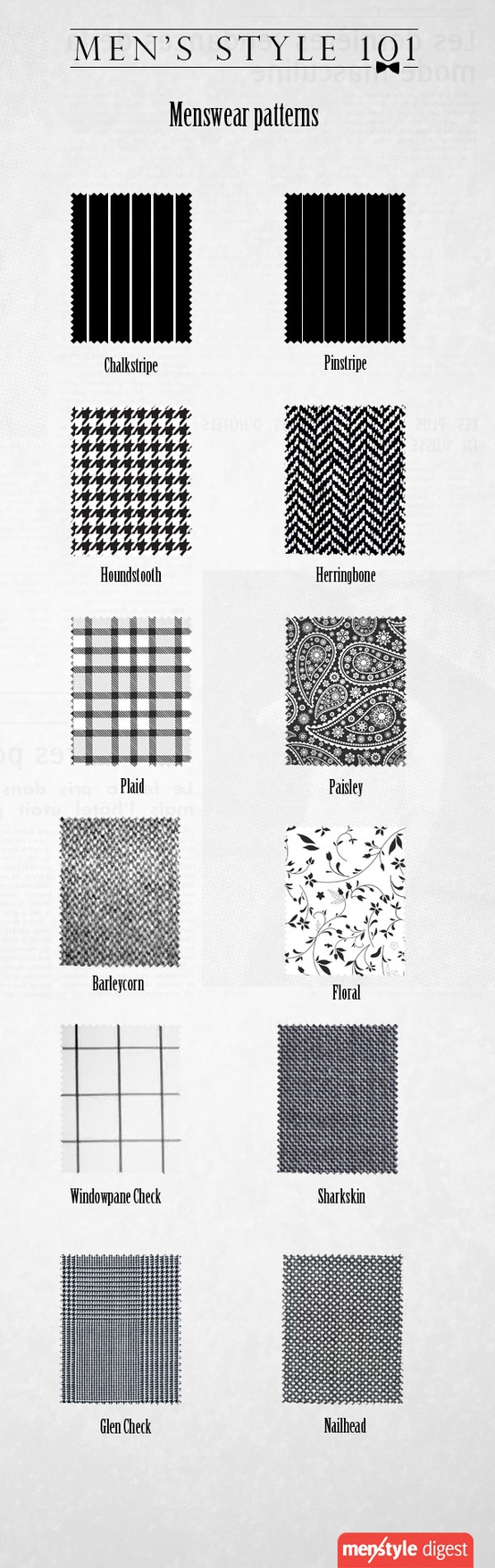 Designing Techniques for Textile Pattern Layout