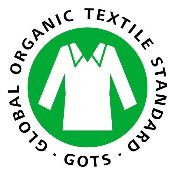 Textile Brand Standard Comparison Chart