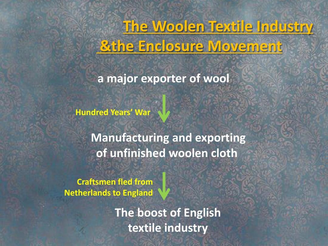 The Evolution of Yishuis Textile Industry: A Historical Perspective