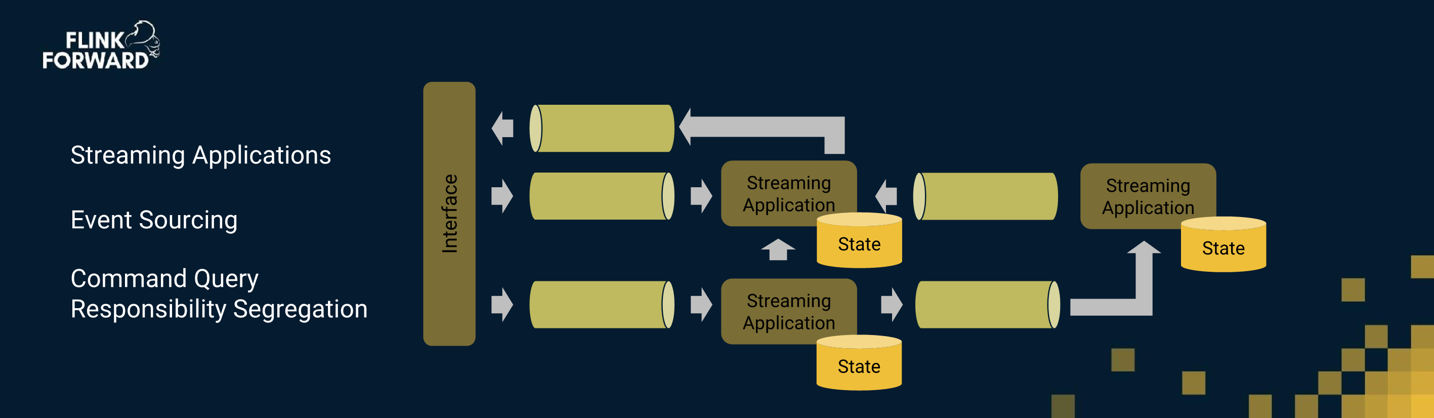 An Overview of Textile Processing and Finishing