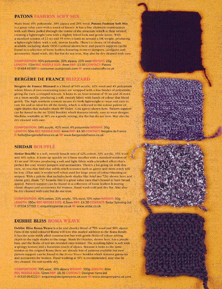 The Art of Knitting in Textile Design: A Comprehensive Guide