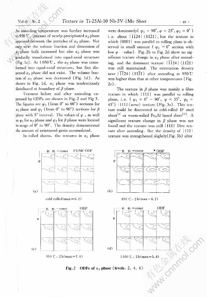 Identification and Assessment of Acylamine-Containing Textiles - Methods for Testing