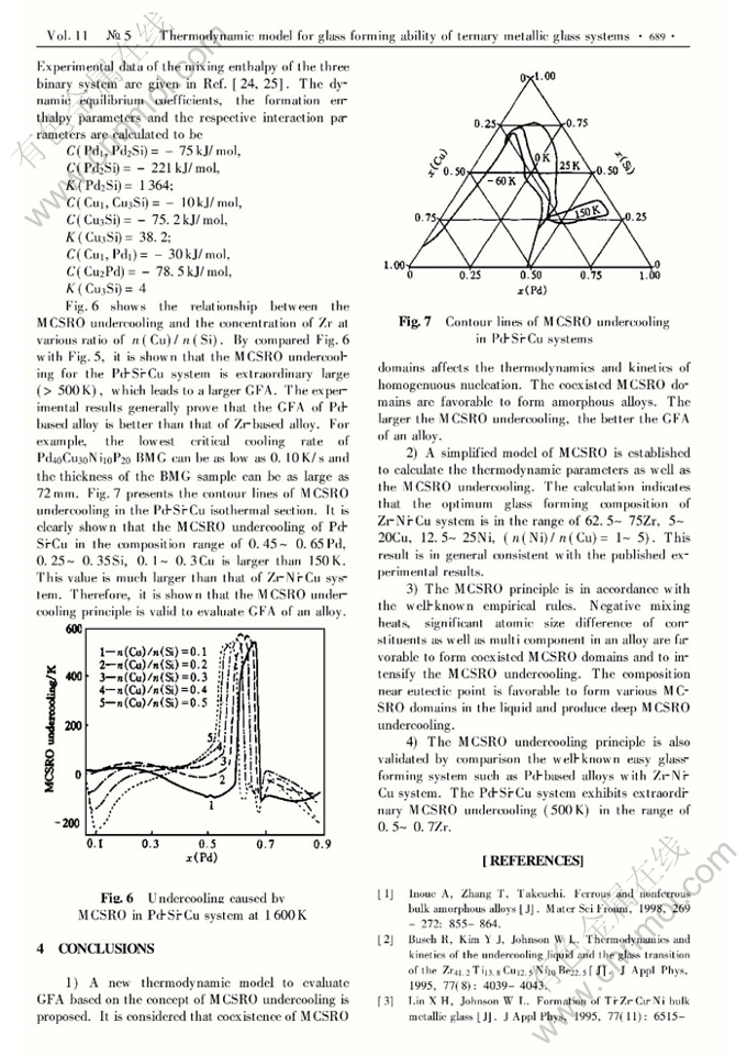 Identification and Assessment of Acylamine-Containing Textiles - Methods for Testing