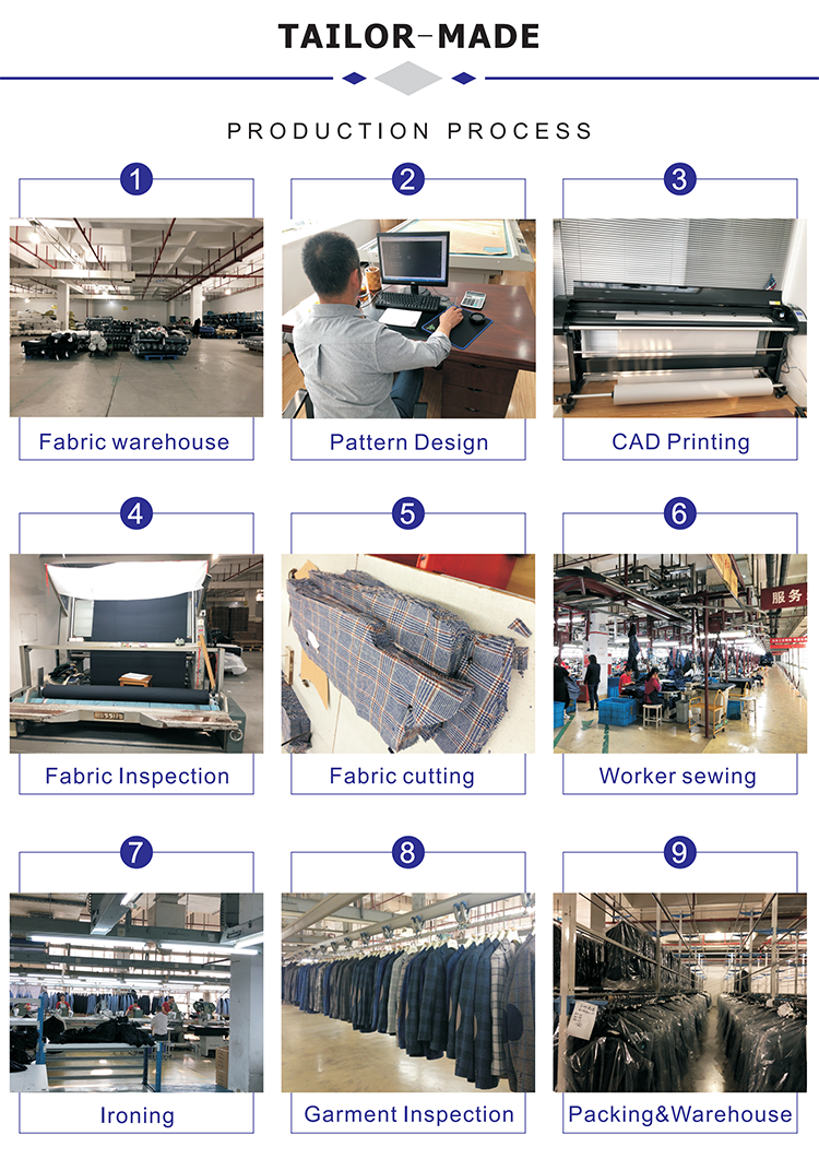 The History and Development of the Cais Textile Factory