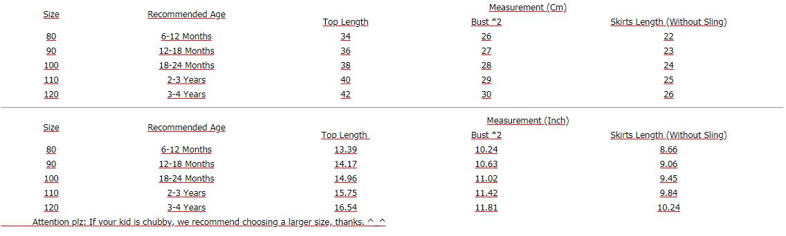 The Number of Stitches in Textiles: How Many is Good?