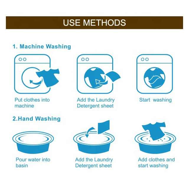 Understanding the Water Washing Requirements for Textiles