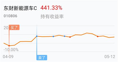 Lack of Independent Brands in Chinese Textile Industry