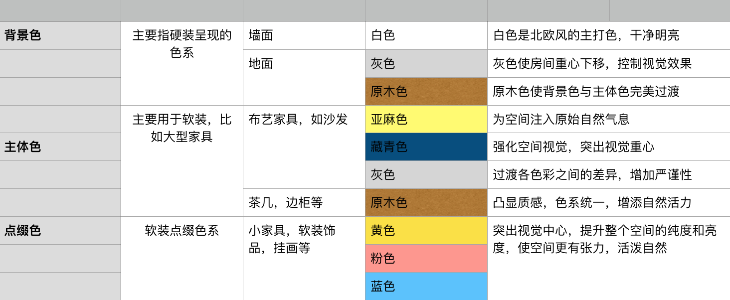 纺织品色彩配色表格图，创造和谐与美感的关键