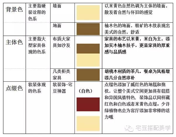 纺织品色彩配色表格图，创造和谐与美感的关键