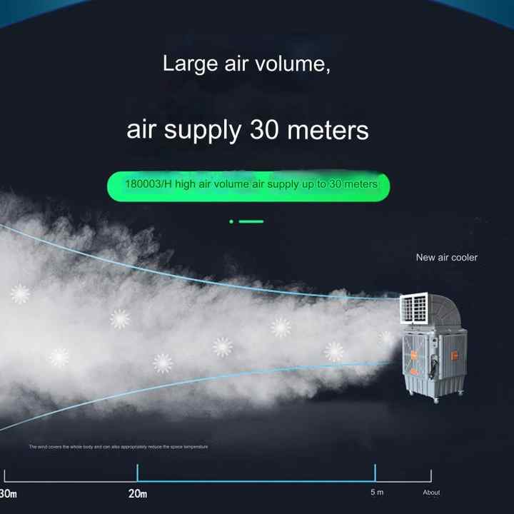 Evaluating Air Flow Resistance in Textiles: Standards and Guidelines