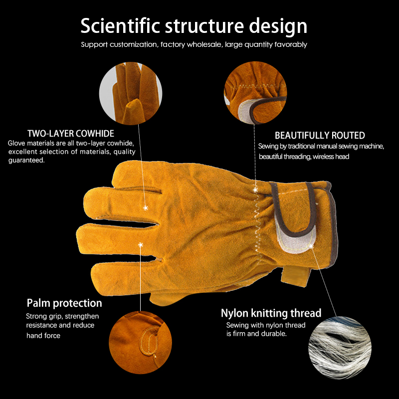 Characteristics of Gloves and Textiles