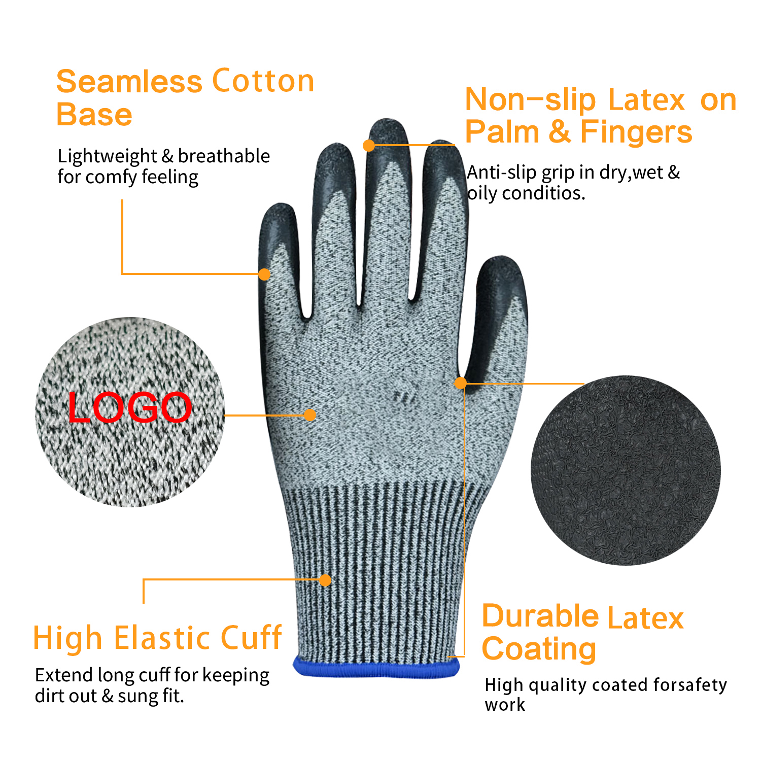 Characteristics of Gloves and Textiles