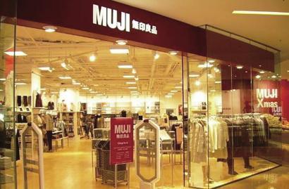 The Unique Charm of Muji Textiles