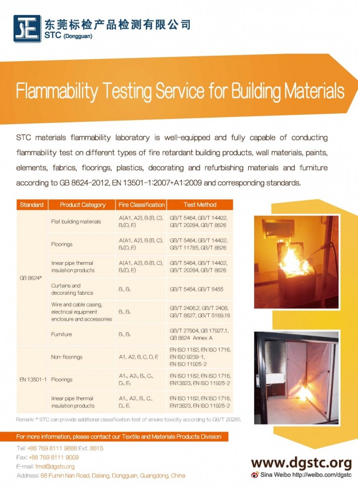 Updated Fire Resistance Testing Standards for Textile Products