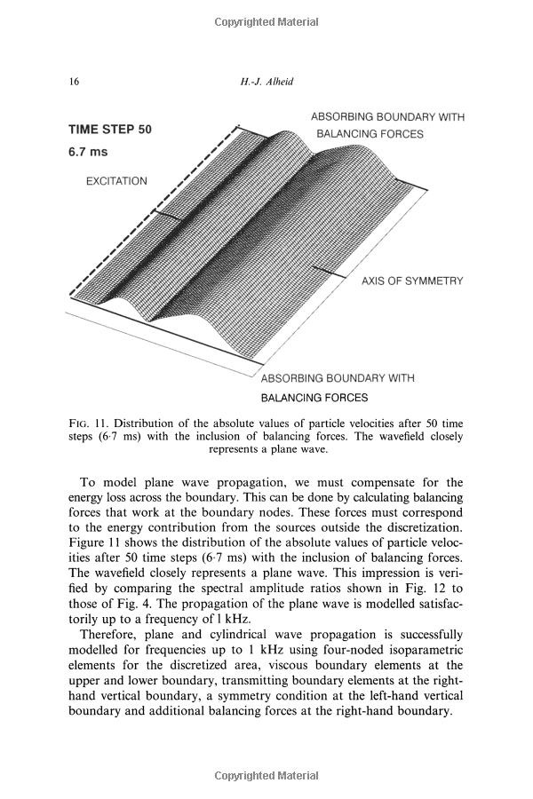 An Illustrated Guide to Textile Structures