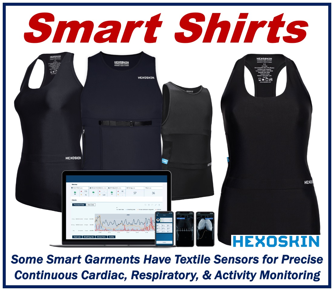 Smart Temperature-Controlled Textile Clothing Brand