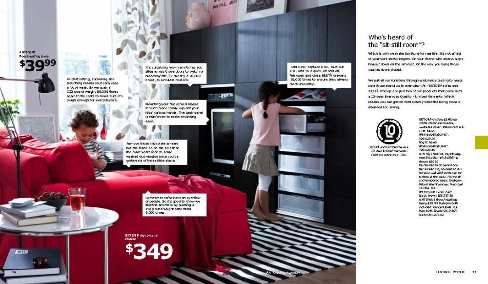 IKEA Textiles Marketing Results