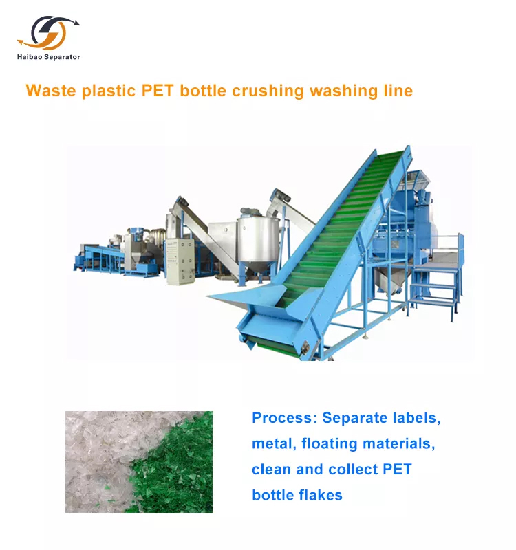 Understanding the Price Range for Professional Textile Recycling Services in Jiangxi