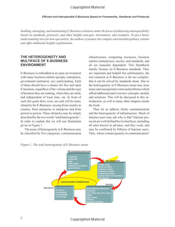 An Investiative Study on the Application of Advanced Technologies in纺织品 Development