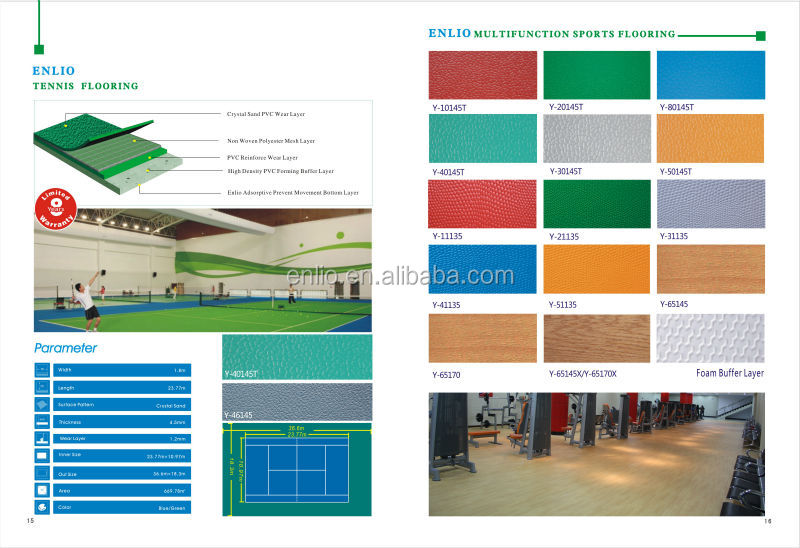 Beijing Welfare Textiles Inspection: Ensuring Quality and Safety