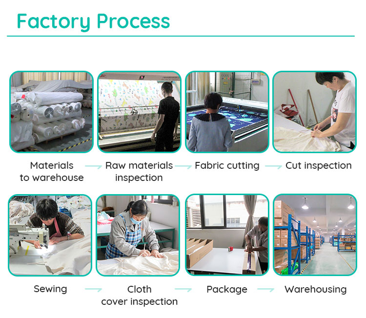 An Overview of Hangzhous Children Textiles Testing: Ensuring Safety and Quality for Young Consumers