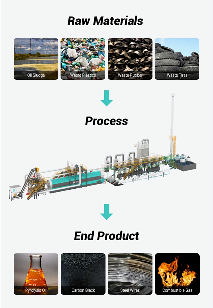 Top Textile Recycling Software Solutions in 2023