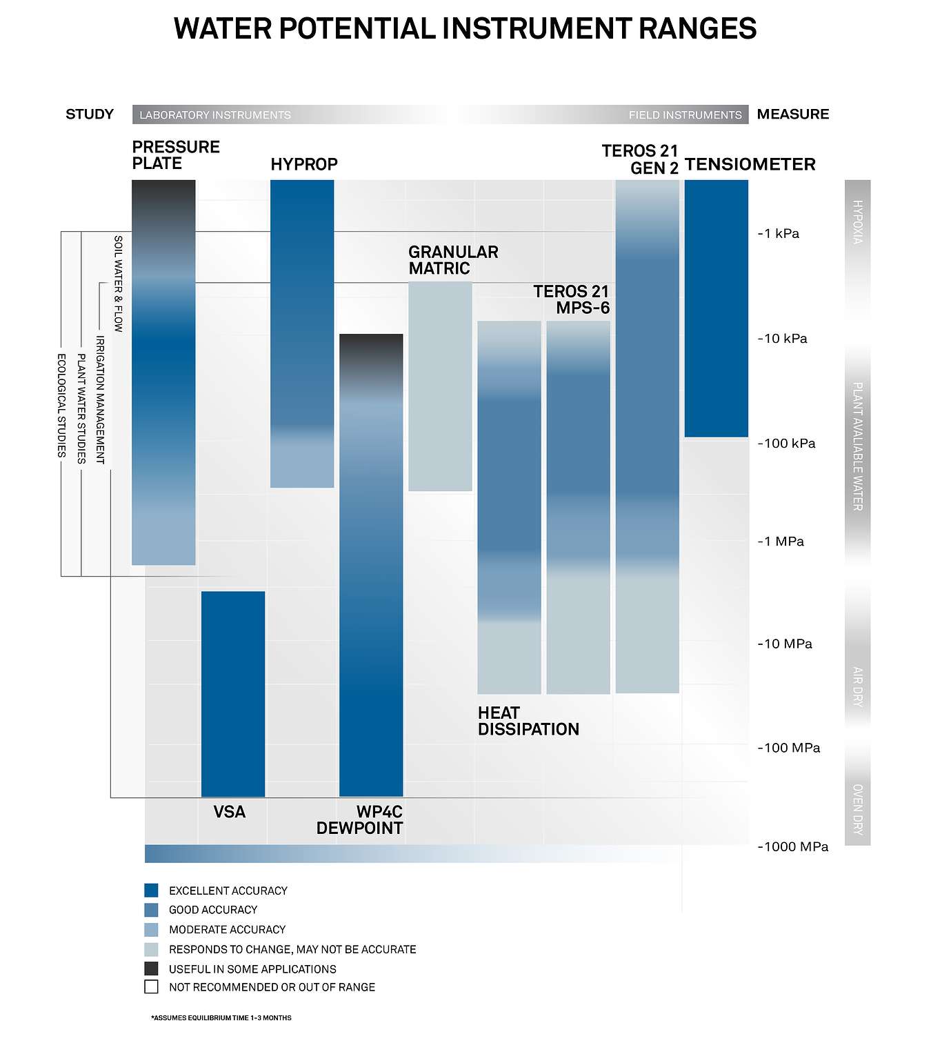 Understanding Textiles: A Guide to Water Resistance Testing Standards