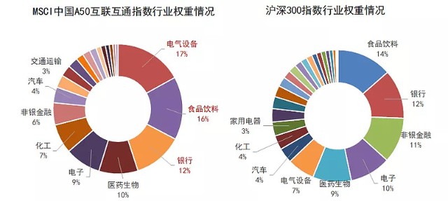 纺织品染料力度差异及其影响因素