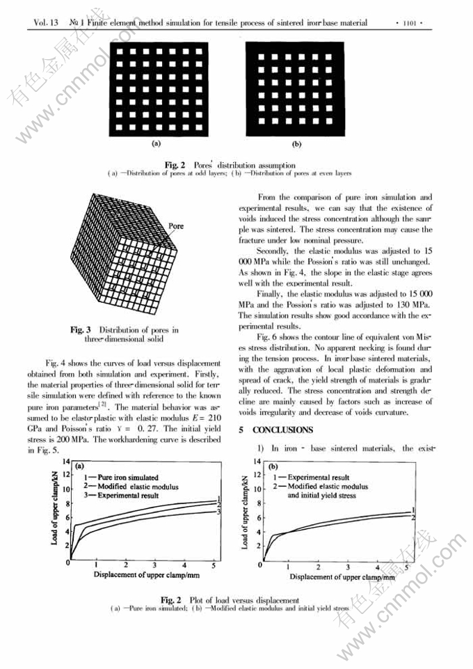 Determination of Tensile Elasticity of Textile Products - A Comprehensive Guide