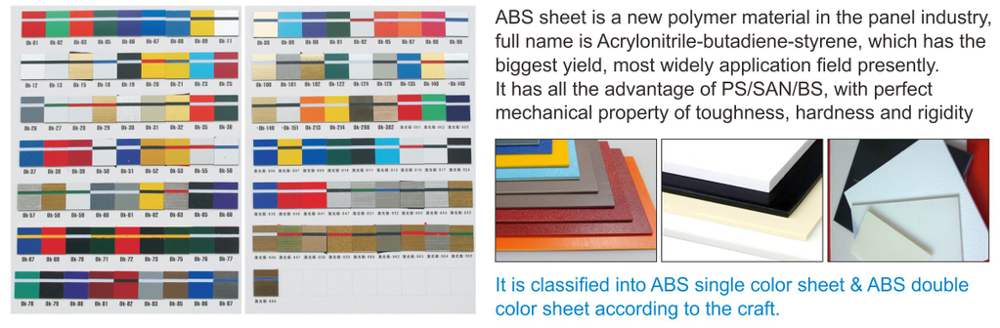 Textile Brand Standard Color Code Table