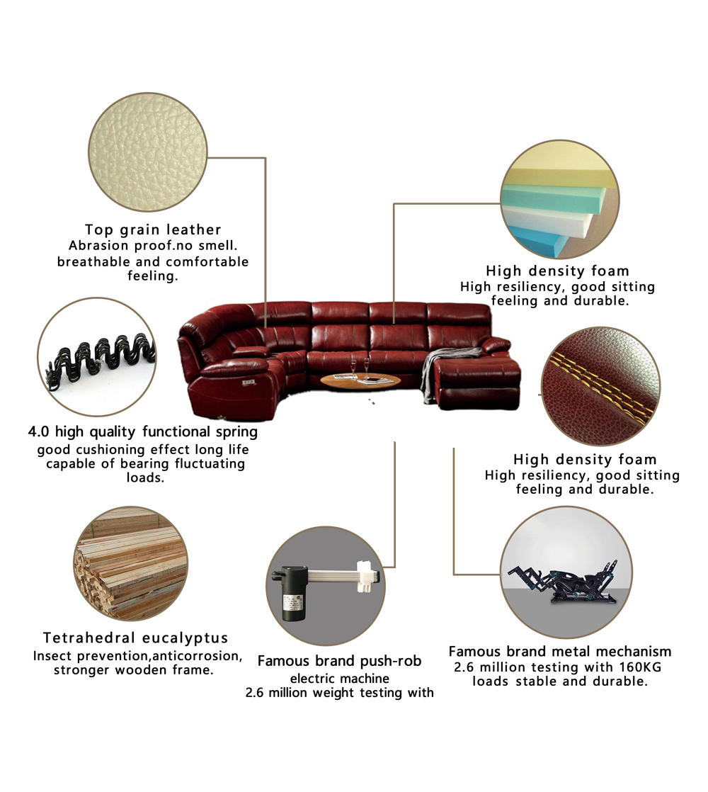 Is Leather Sofa a Textile Product?