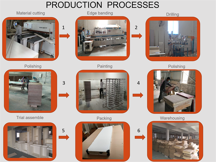 Guangdong Composite Needle Textile Production and Wholesale