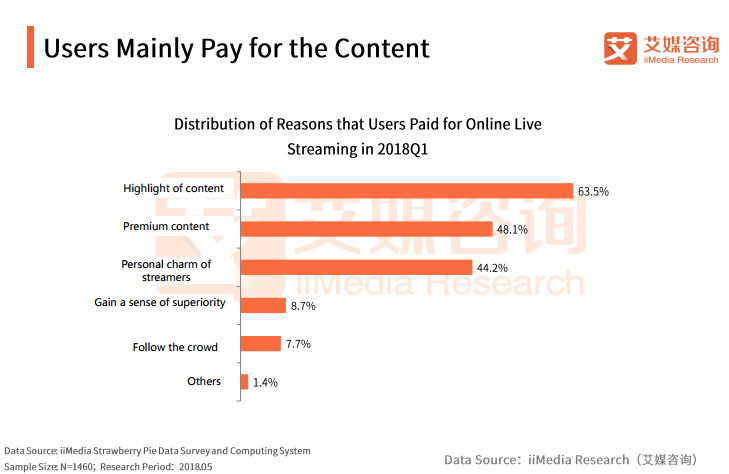 Live Streaming Content Production for Textiles: A Comprehensive Guide