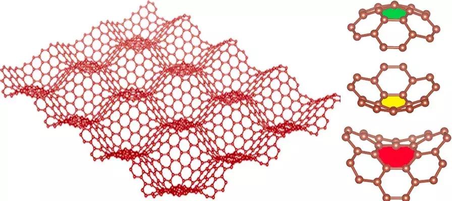 The Unique Properties and Applications of Chemical Fiber Textiles