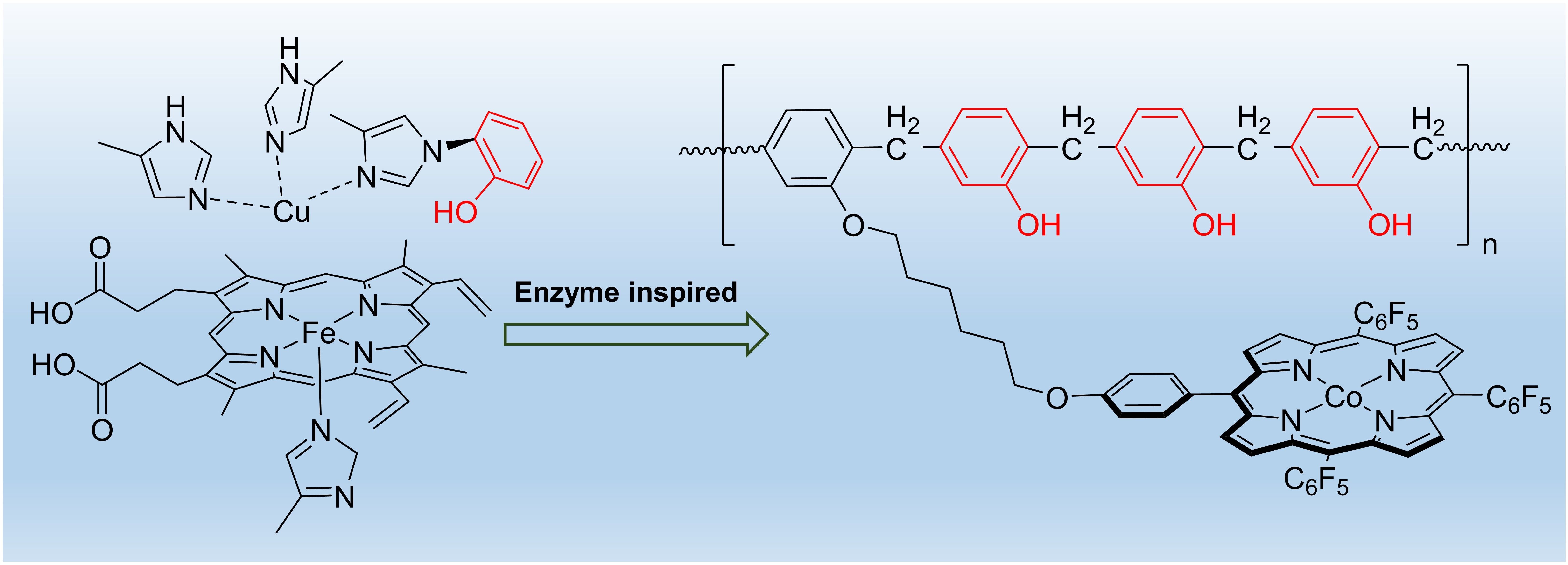 Laoshi Textile Chemical: A Comprehensive Overview