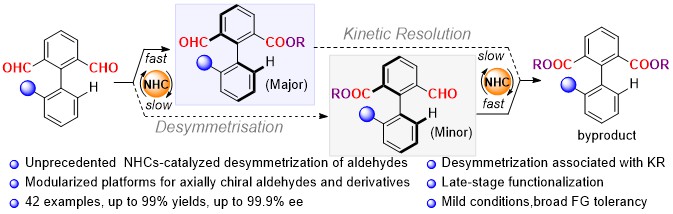 Laoshi Textile Chemical: A Comprehensive Overview