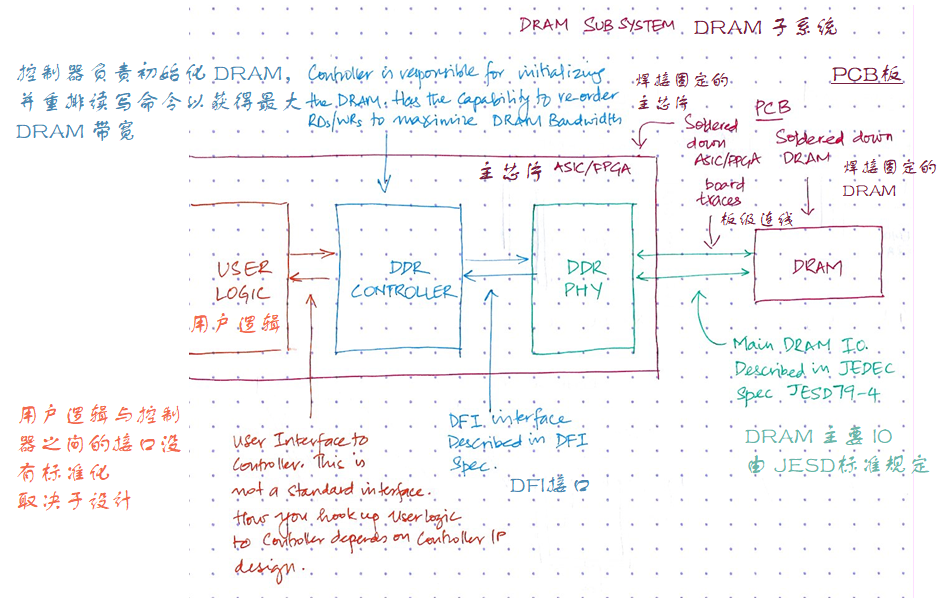 Understanding the Basic Principles of Textile Dyeing