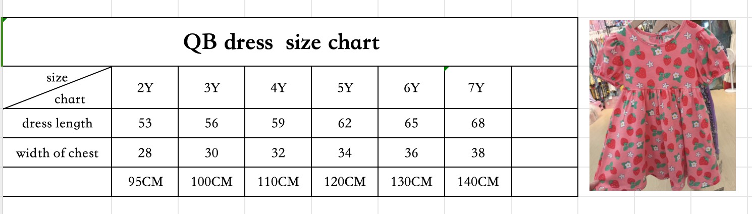 The Ranking of Erdos Textile Brands