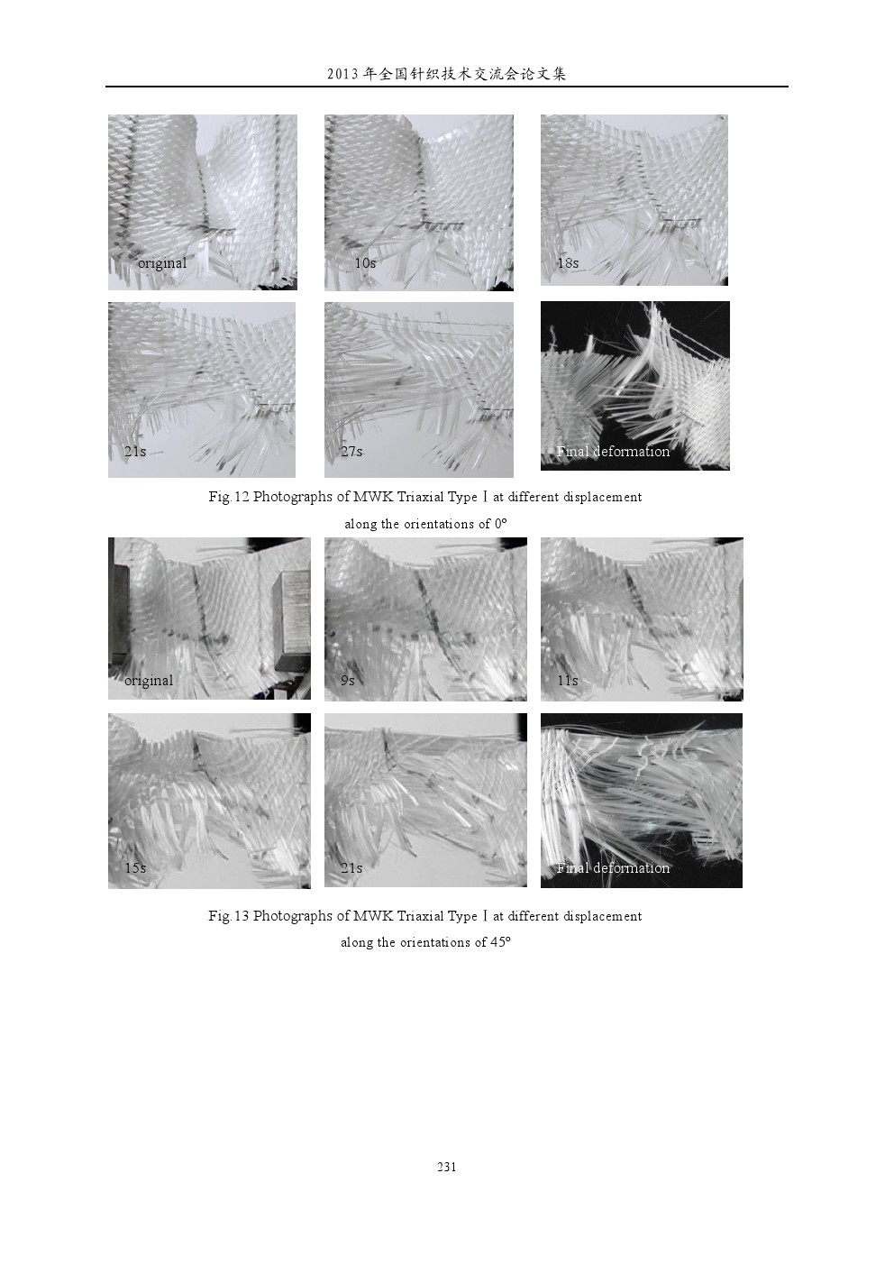 Comprehensive Analysis of Shanwei Towel Textiles through Professional Inspection