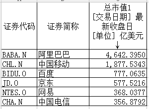 纺织品采样规范， A Comprehensive Guide for Textile Sample Collection