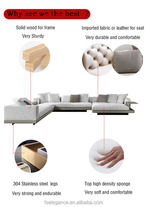 Contacting Sofa Textile Manufacturers: A Comprehensive Guide