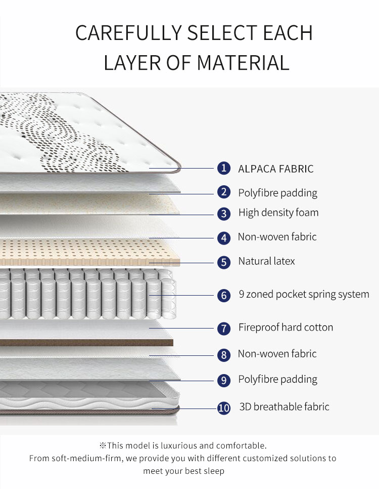 Textile Inspection System: A Comprehensive Guide