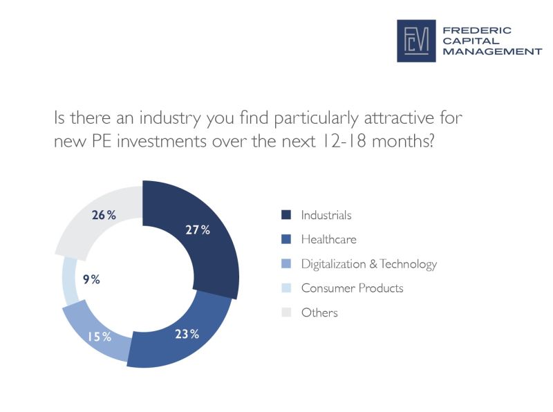 Opportunities in the Textile Industry: A Comprehensive Analysis