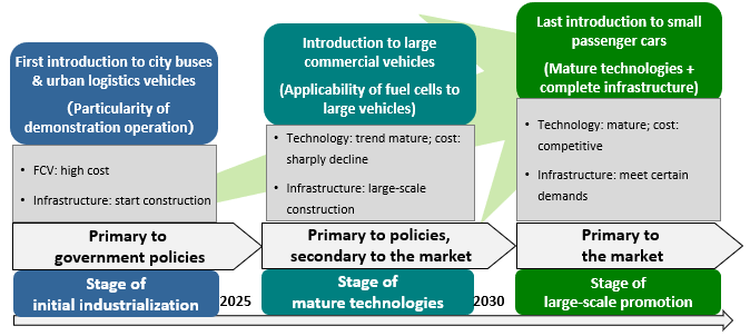 The Transformational Impact of Hengfeng Textile Mill Project on Local Economy and Environment