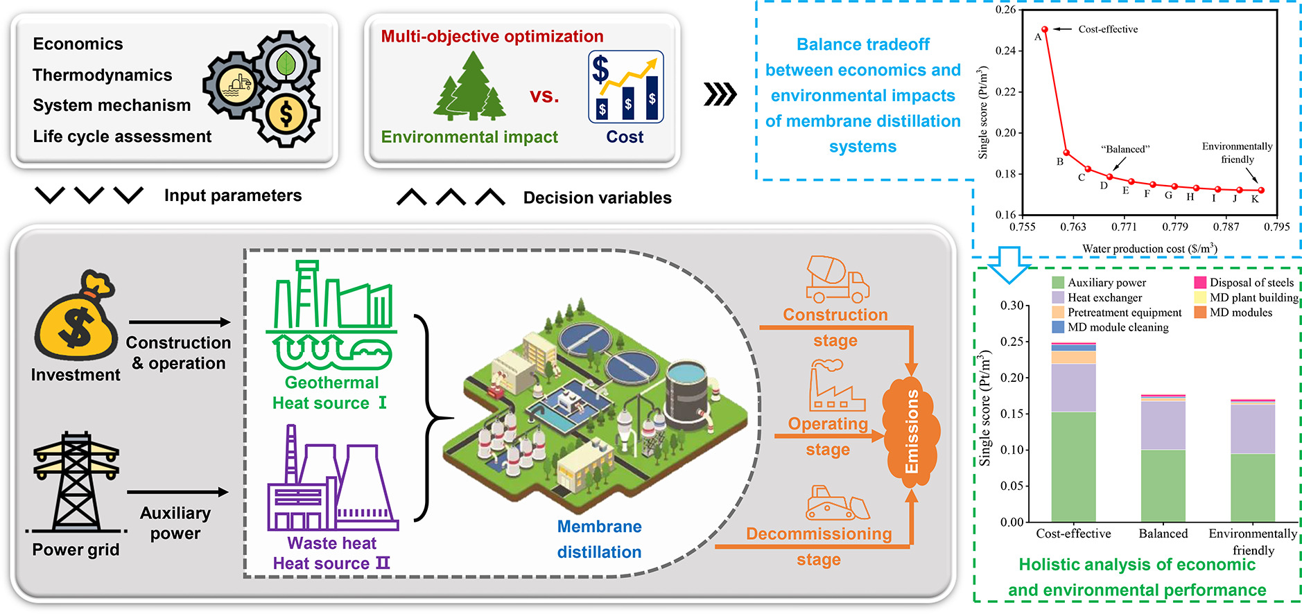 The Transformational Impact of Hengfeng Textile Mill Project on Local Economy and Environment