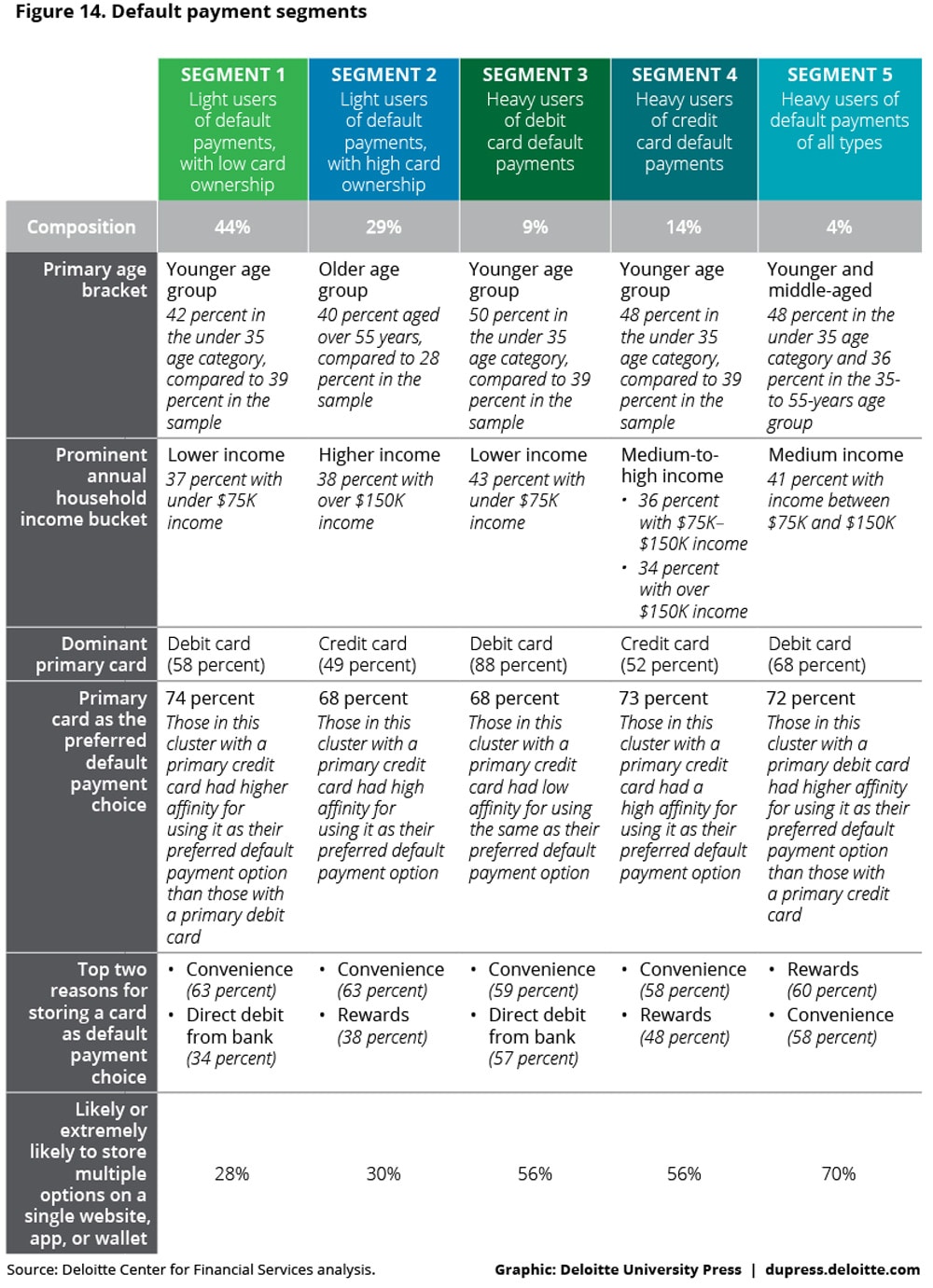 Innovation in Industrial Textiles: Todays Perspective and Tomorrows Potential